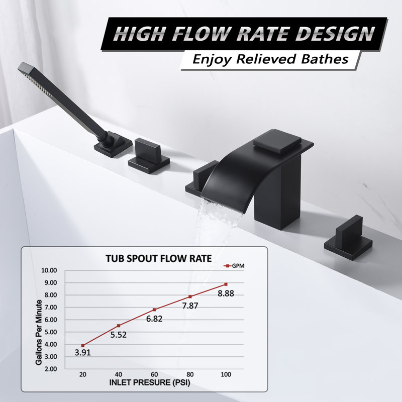 Waterfall Bathtub Faucet,Deck Mount Roman Tub Faucet with Handheld Shower, Matte Black
