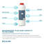 Elkay Wall Mount Bottle Filling Station