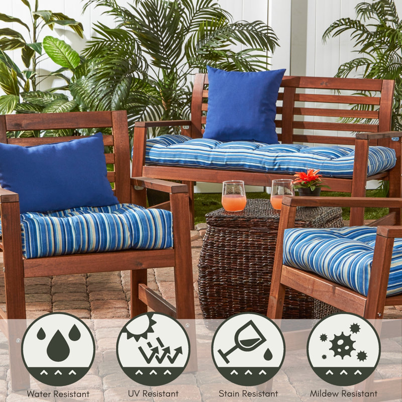 Shipton Outdoor 20'' Dining Chair Seat Cushion, Sapphire, 1