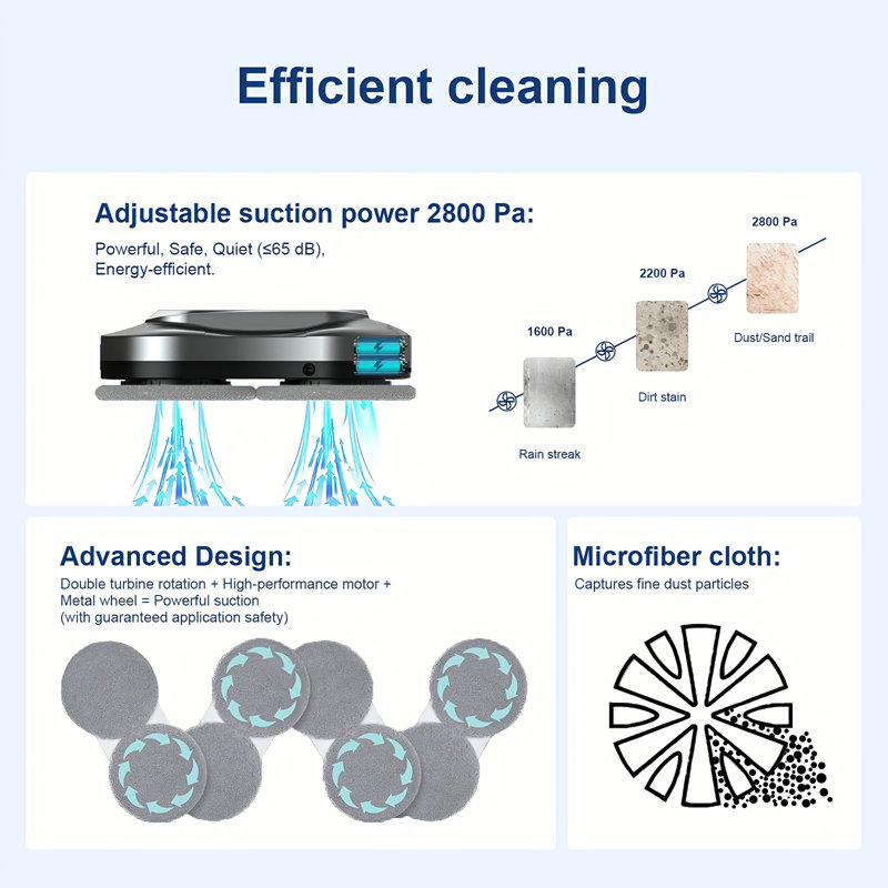 Aries Outlets Robot Window Cleaner