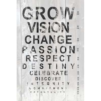 Eye Chart II
