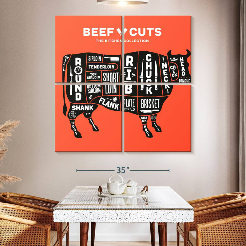Kema Kitchen Collection Beef Cuts Wall Sign, 50" H x 50" W