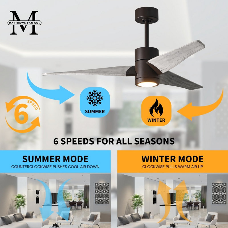 LED Downrod Ceiling Fan, Textured Bronze, Barn Wood Tone, 60"