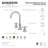 Kingston Brass Millennium Two-Handle 3-Hole Deck Mount Widespread Bathroom Faucet with Brass Pop-Up Drain-30370057