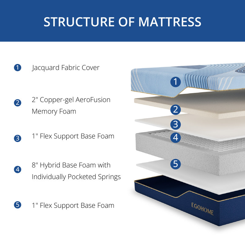 EGOHOME Tenzura 14" Medium Hybrid Mattress in a Box-Copper Infused & Edge Support, Queen, 14"