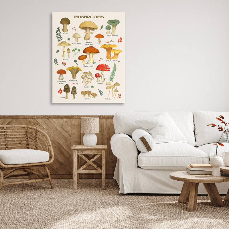 Conception d'art sur toile Stupell Industries, H 48 po x l 36 po x P 1,5 po