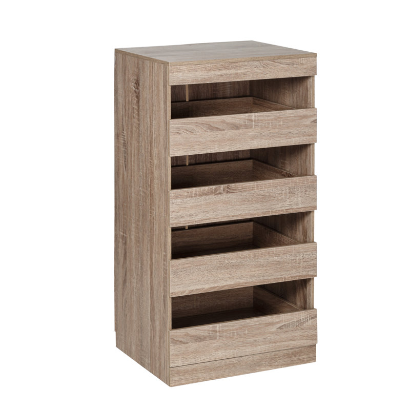 Manufactured Wood Closet System