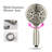 All-In-One Kit with Rough in-Valve