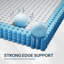 Matelas très grand hybride Life Balance Clime-117191110-117191112