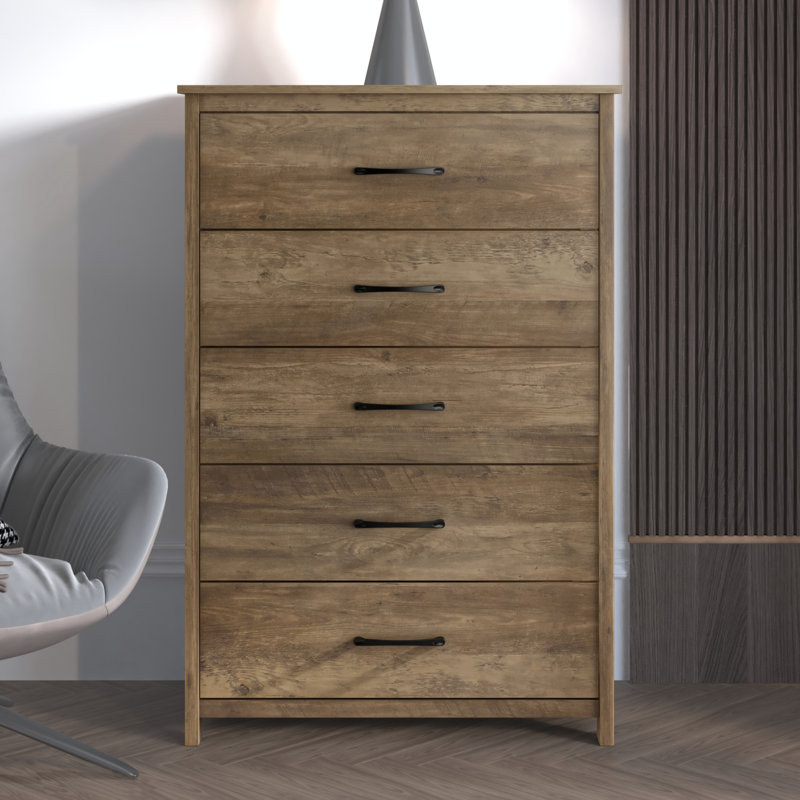 mainstays classic 5 drawer dresser assembly instructions Mainstays 5 Drawer Dresser Assembly Guide | PDF | Screw