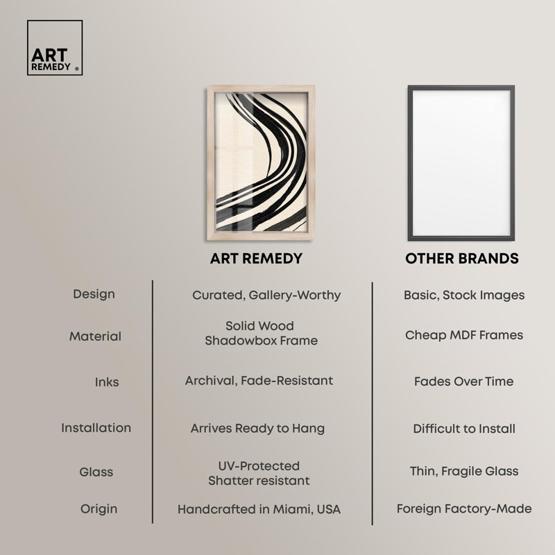 Décoration murale Minimalist Mark II Shadowbox par Art Remedy, cadre blond, 17 x 25, Cadre blond, H 25 po x l 17 po