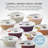 Bartesian Duet Cocktail Maker + 4-Pack Capsule Bundle
