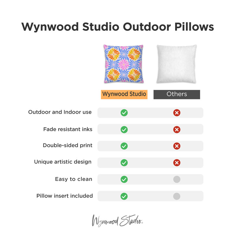 Coussin Retro
