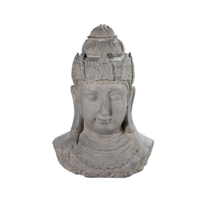 Platzer Buddha Capo