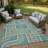 Machine Washable Indoor/Outdoor Chantille ACN2535 Geometric Rug-1229558938-1229558934