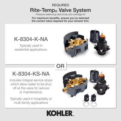 Pitch Rite-Temp Shower Valve Trim