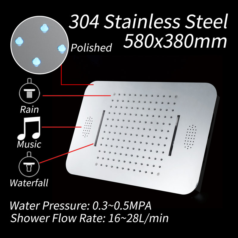 Thermostatic All-In-One Kit with Rough in-Valve