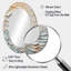 Miroir mural ovale doré et crème Enchanted Whirls III-1962321070