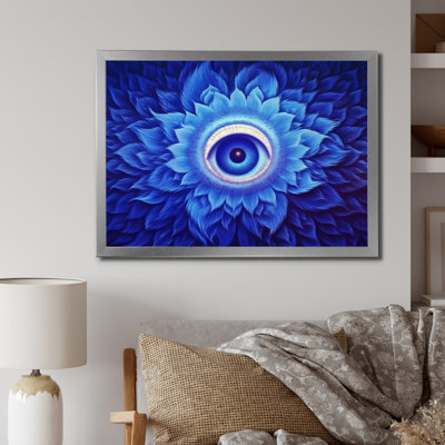 Vishuddhi Vision, œil du troisième chakra