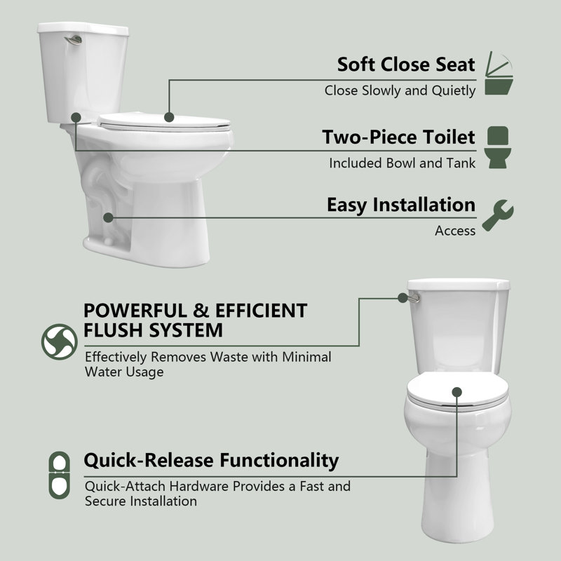 Siège de toilette allongé blanc simple à deux pièces 1,28 GPF avec fermeture en douceur et poignée chromée