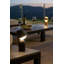 Guy LED Outdoor Wall Lantern-1416354183-1416354203