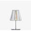 Glitters Table Lamp Set
