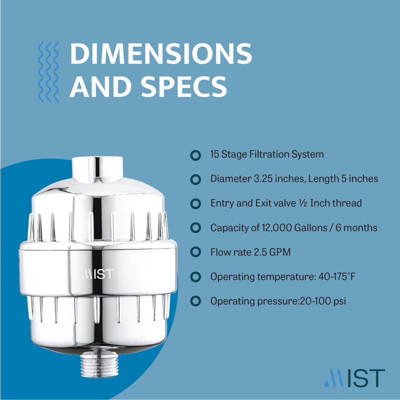 Filtration System