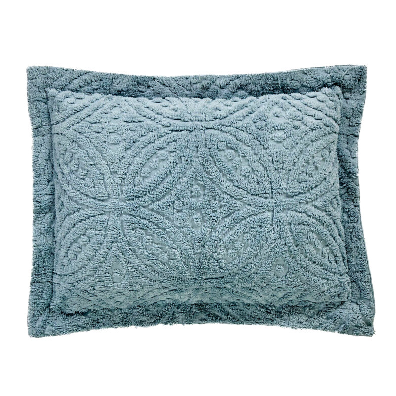 Cotton Bedding Set, Blue
