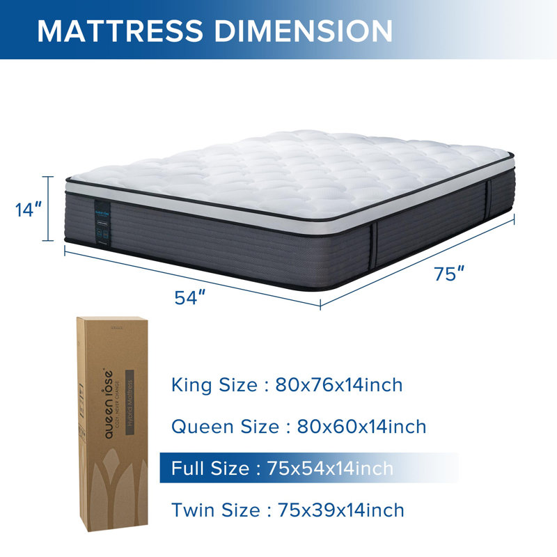Medium Hybrid Last Foam Mattress in a Box Protaras, 10", Full