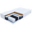 Family European Kingsize Pocket Spring Mattress
