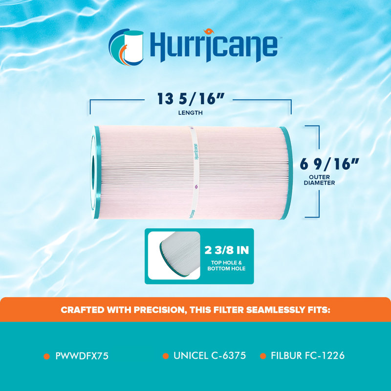 Hurricane 2 Pack Advanced Spa Filter Cartridge for PWWDFX75, C-6375, and FC-1226