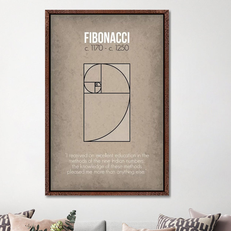 Fibonacci