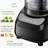 Food Processor, 12 Cup, 2 In 1 Feed Chute,  Chopper, Grinder,