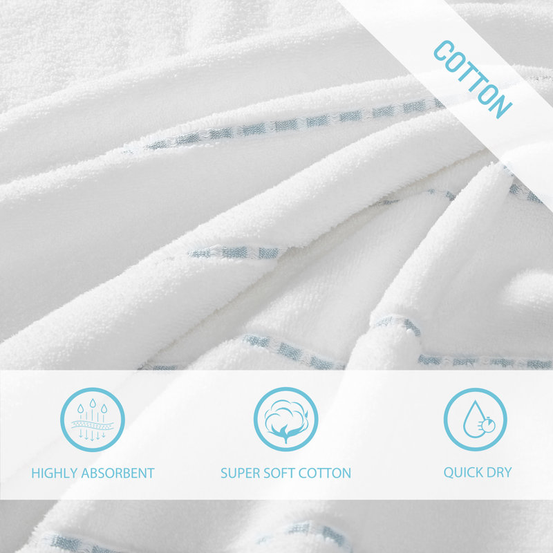 Towel Set, Blue