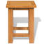 Table de bout Aberdeenshire-1962008515