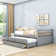 Kassidy Full Size 3 Drawers Daybed with Trundle