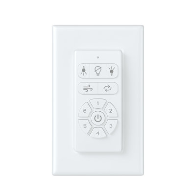 DC Full Function Handheld Remote Control