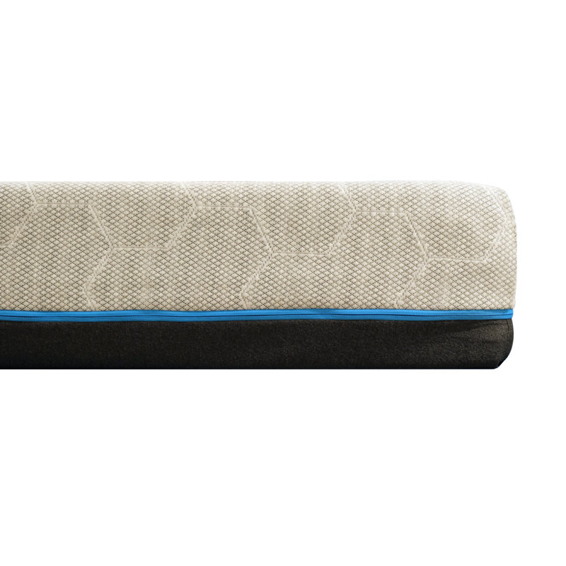 Matelas double 8 po, Simple