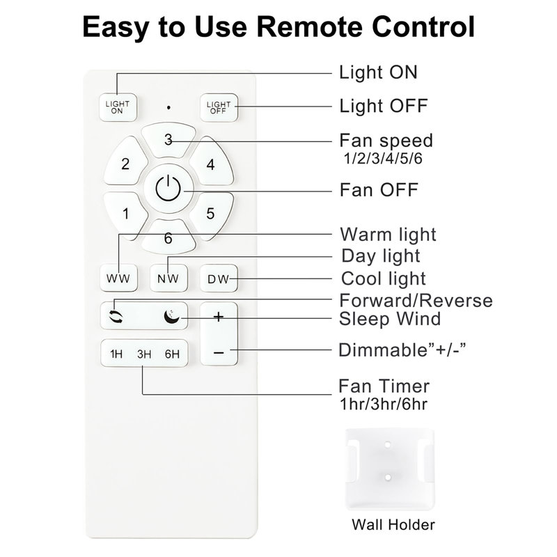 60 Inch Ceiling Fans with Lights and Remote, Nickel
