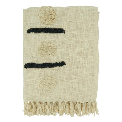 Sevan Collection Hand Woven Throw Blanket