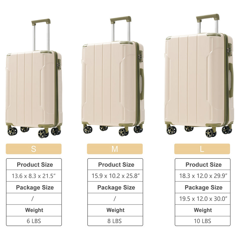 Luggage Sets 3 Piece, White/Green