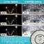 Luxrite 80W/100W/120W LED Corn Light Bulb, 400W HID Equivalent, 3 Colour Selectable, Up To 17500 Lumens, E39 Base