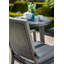 Nuance Bistro Set