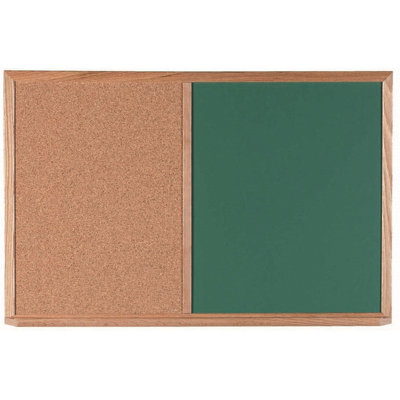 Babillard mural combinable