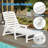 Set Of 2 Patio Chaise Lounge Chair HDPE Outdoor Recliner w/ 4-Position Backrest