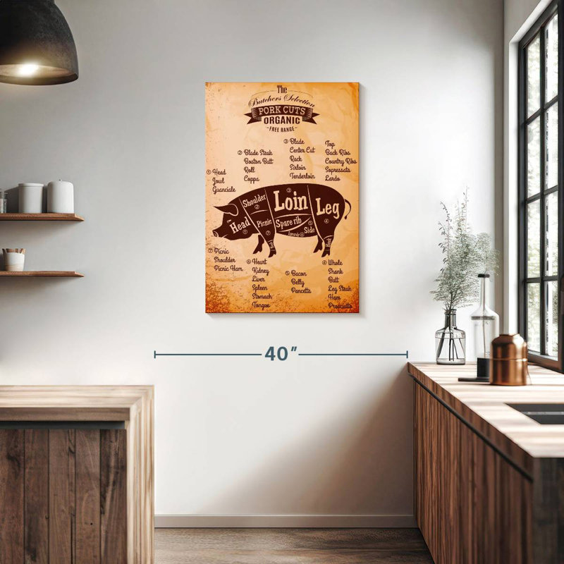 Guide du boucher pour le porc, H 36 po x l 24 po