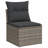 Vidaxl Garden Sofa Set Gray, Dark Gray