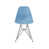 Bleu sélectionné