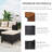 Outdoor Wicker Patio Conversation Furniture Set With Acacia Wood Coffee Table
