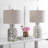 Gilles Glass Bedside